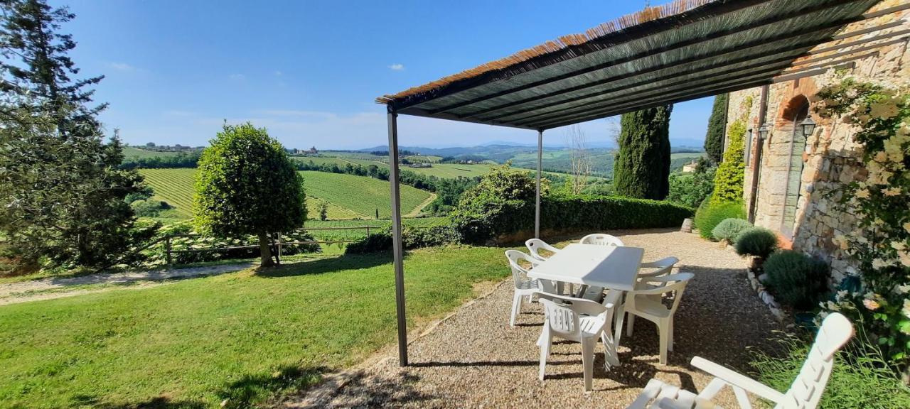 Agriturismo I Ceppi San Casciano in Val di Pesa Eksteriør bilde